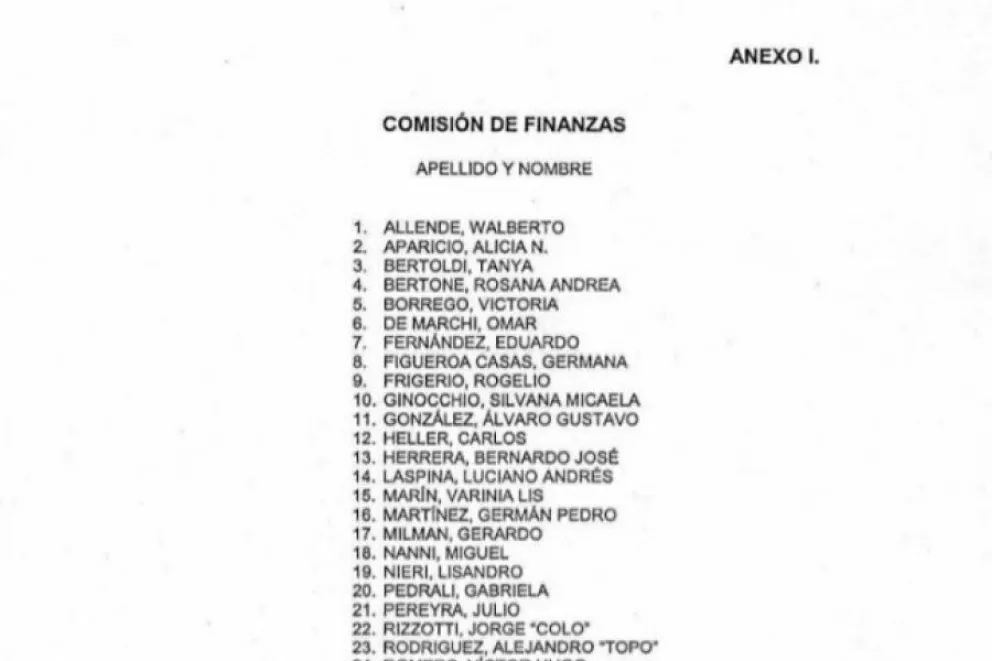 Diputados que integrar&aacute;n la comisi&oacute;n de Hacienda